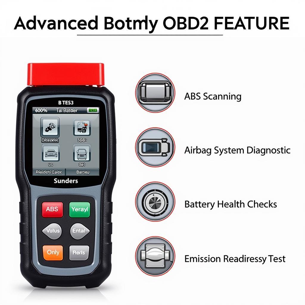 Advanced OBD2 Scanner Features