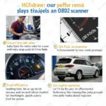 Benefits of Using an OBD2 Scanner: Early Problem Detection, Fuel Efficiency, and Vehicle Performance