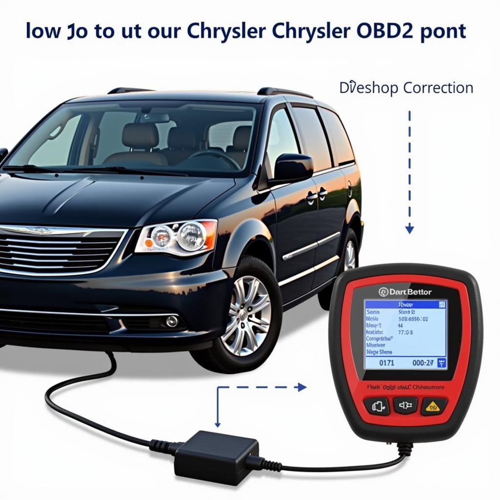 OBD2 Scanner Connected to Chrysler