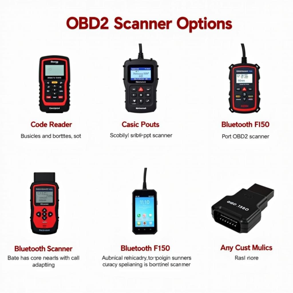 OBD2 Scanner Options for 1995 Ford F150