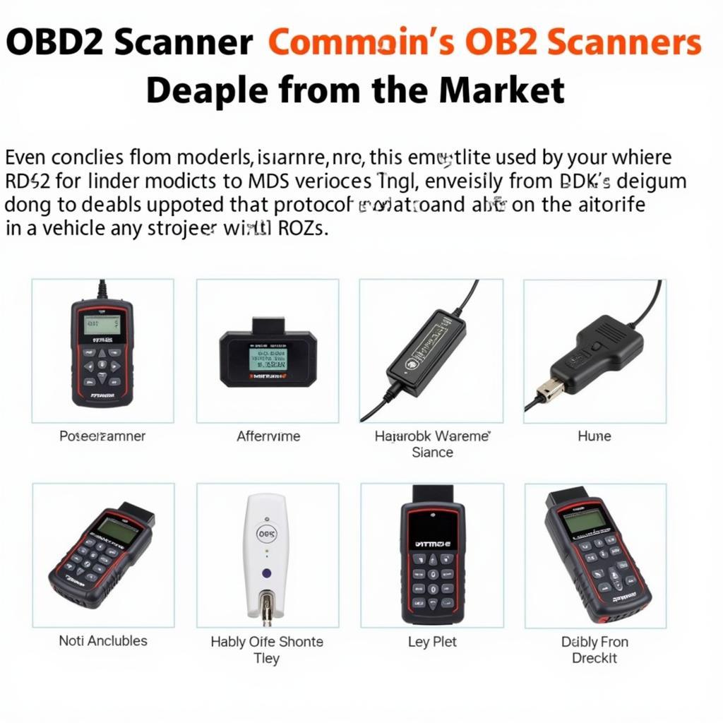 Selecting an OBD2 Scanner