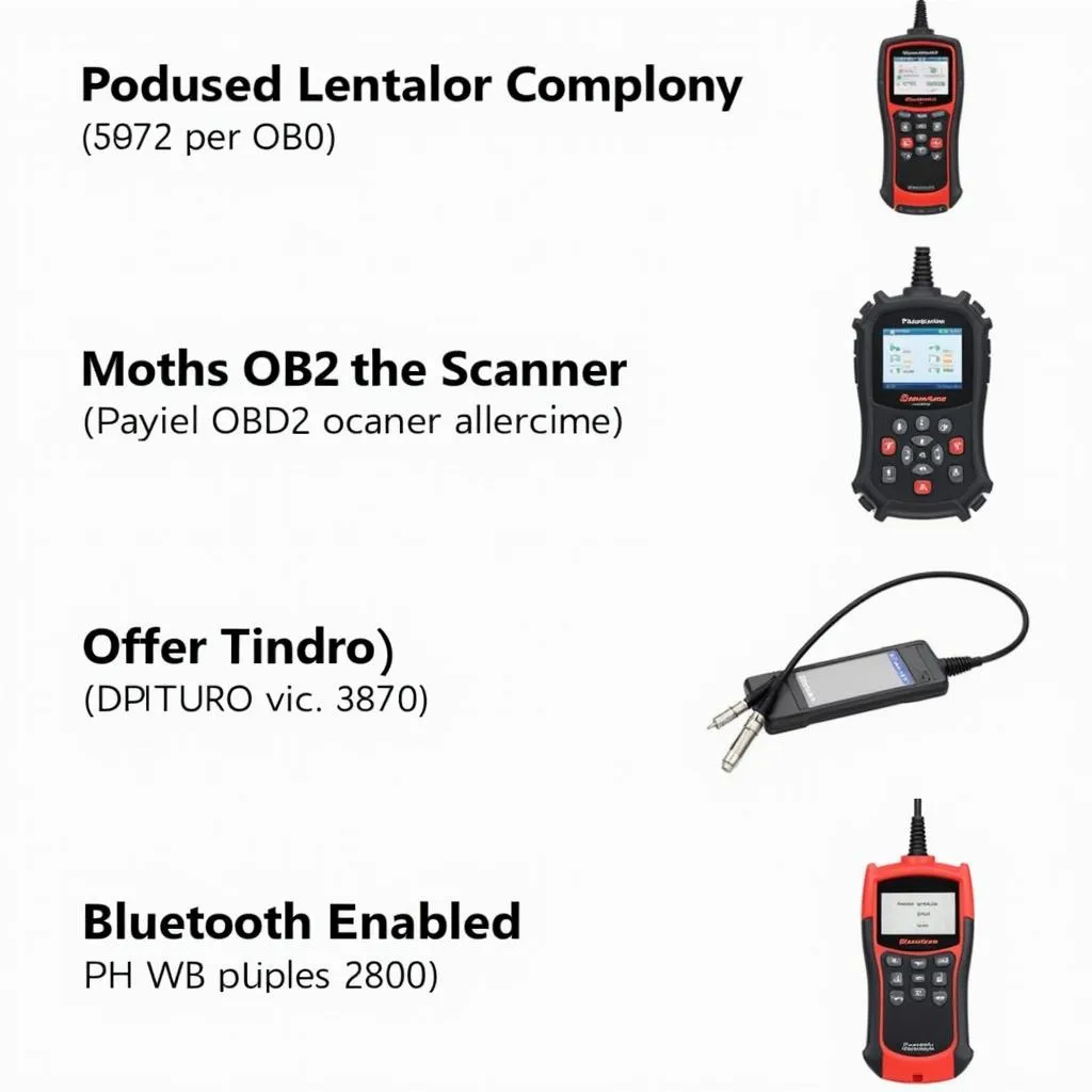 Types of OBD2 Scanners