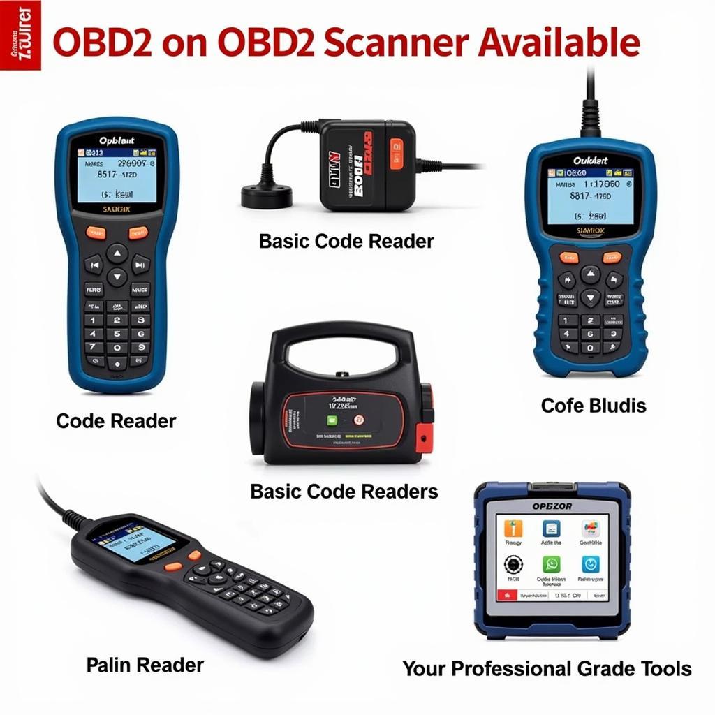 Types of OBD2 Scanners