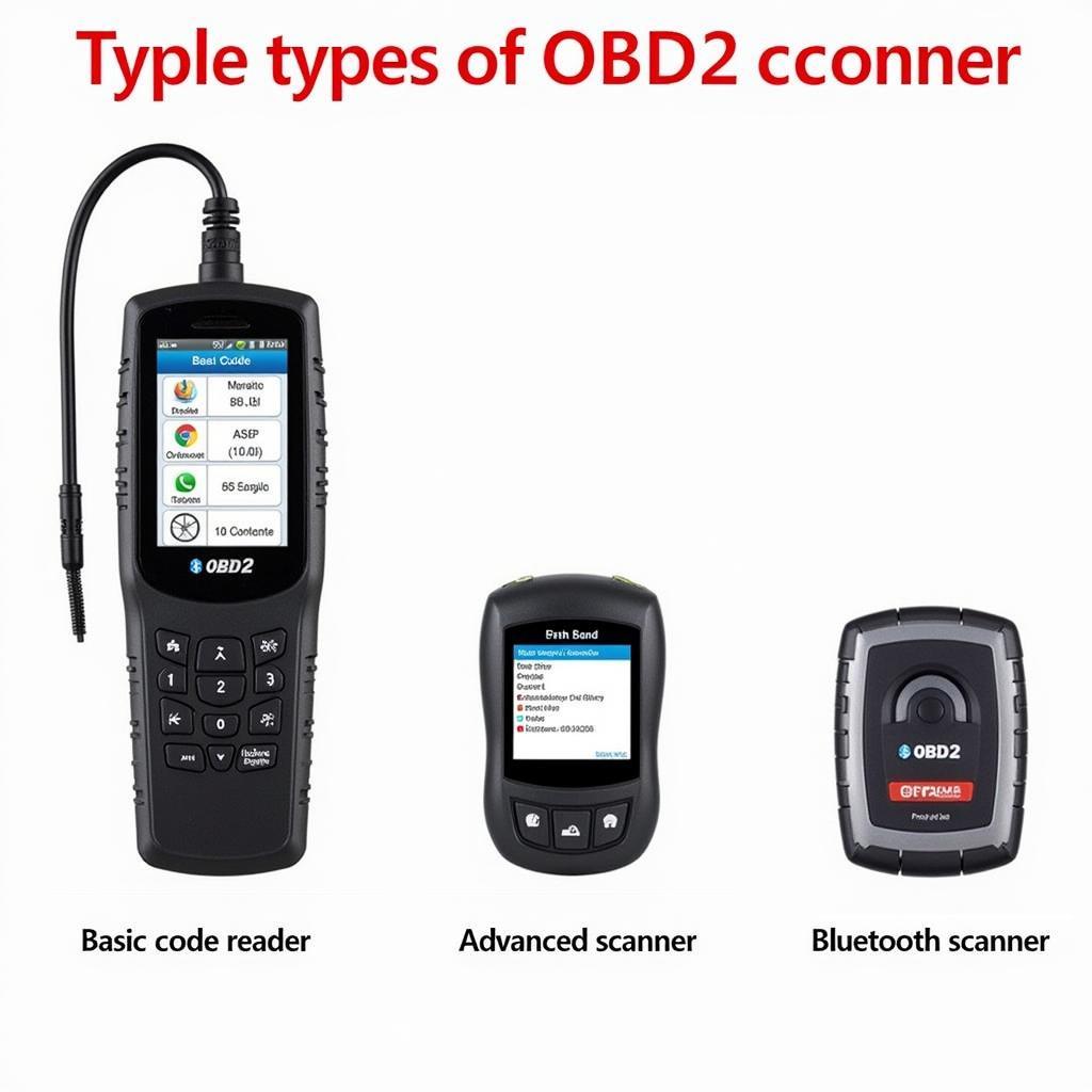 Different types of OBD2 Scanners