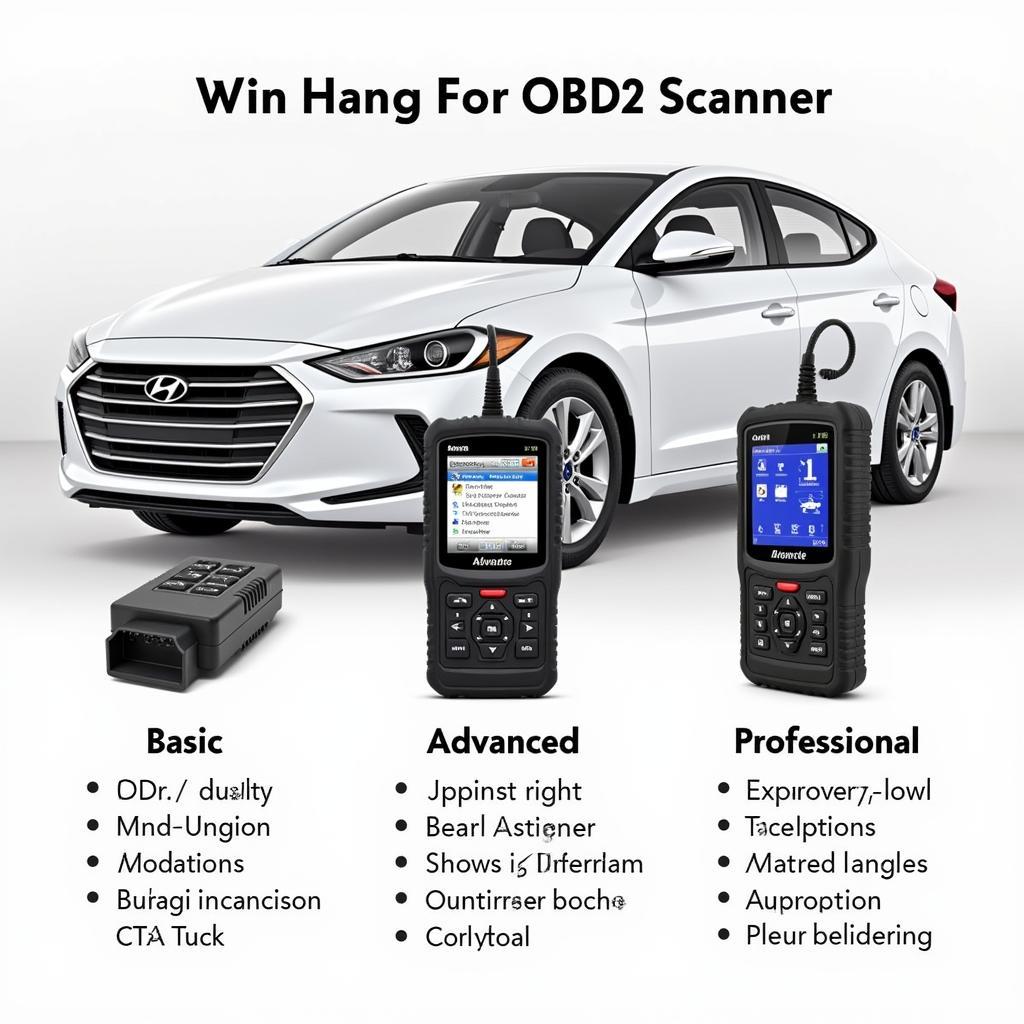 Different Types of OBD2 Scanners for Hyundai Elantra