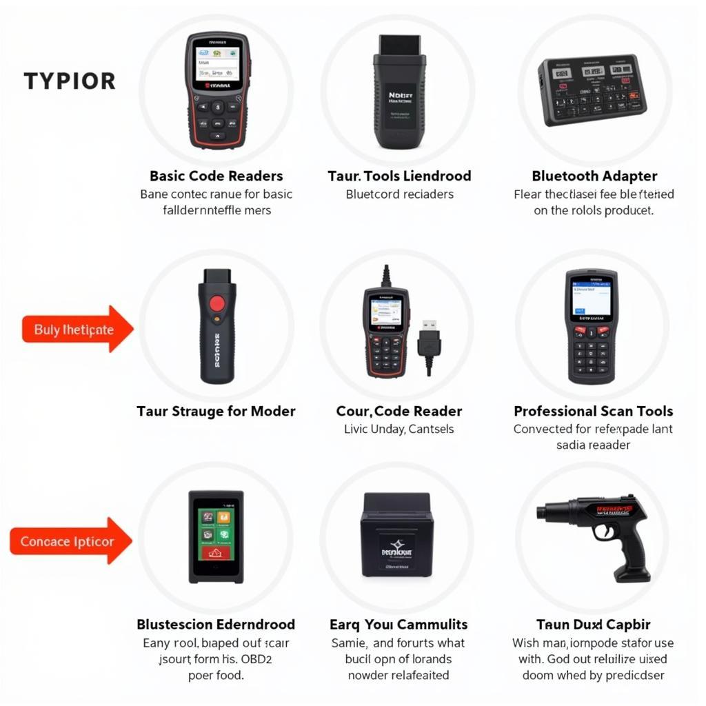 Types of OBD2 Scanners in NZ