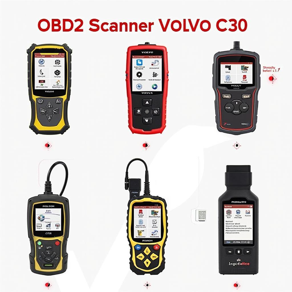 OBD2 Scanner Compatible with Volvo C30