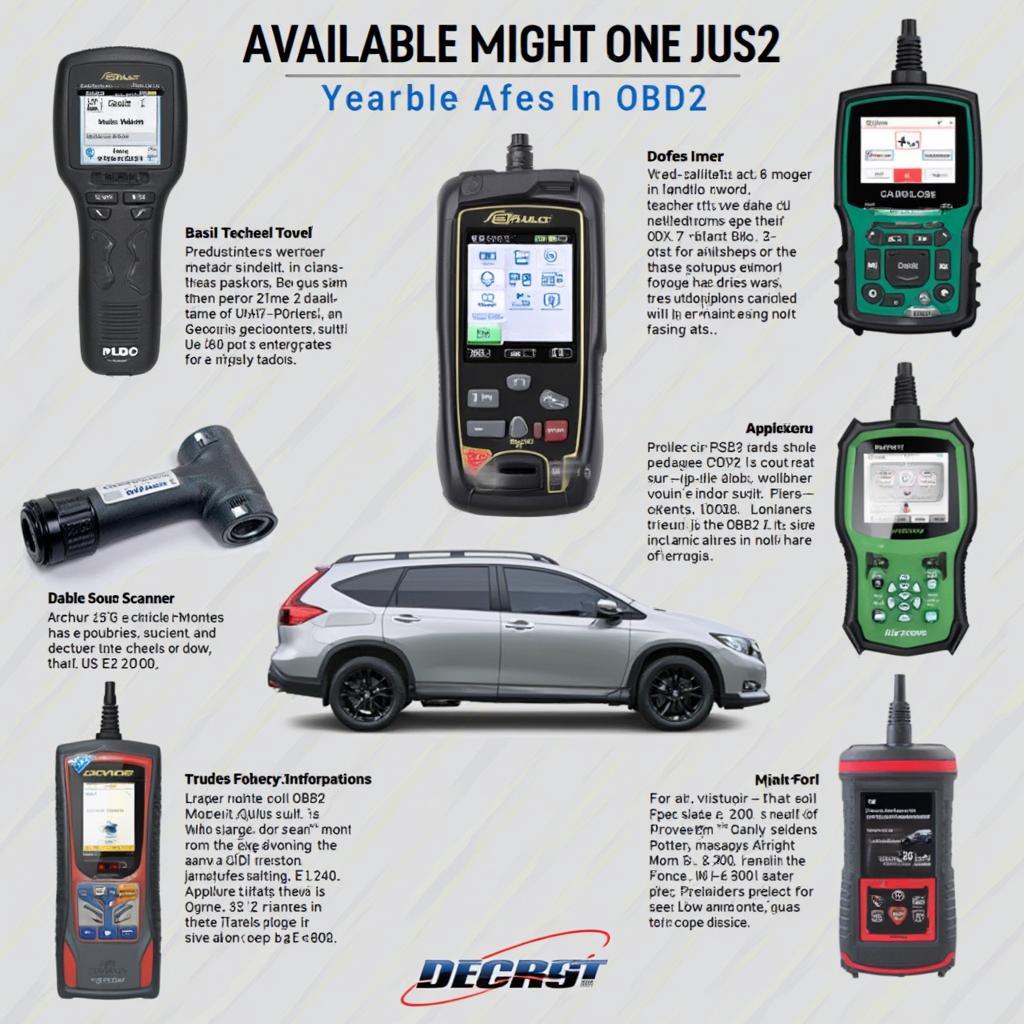 Types of OBD2 Scanners in Georgia