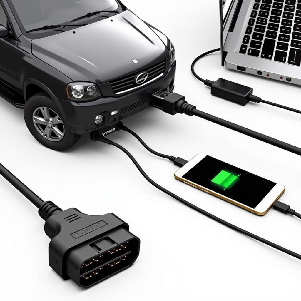 OBD2 Splitter with Multiple Ports and USB Charging