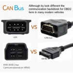 OBD2 vs. CAN Connector