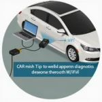 OBD2 WiFi adapter connected to a car and a laptop