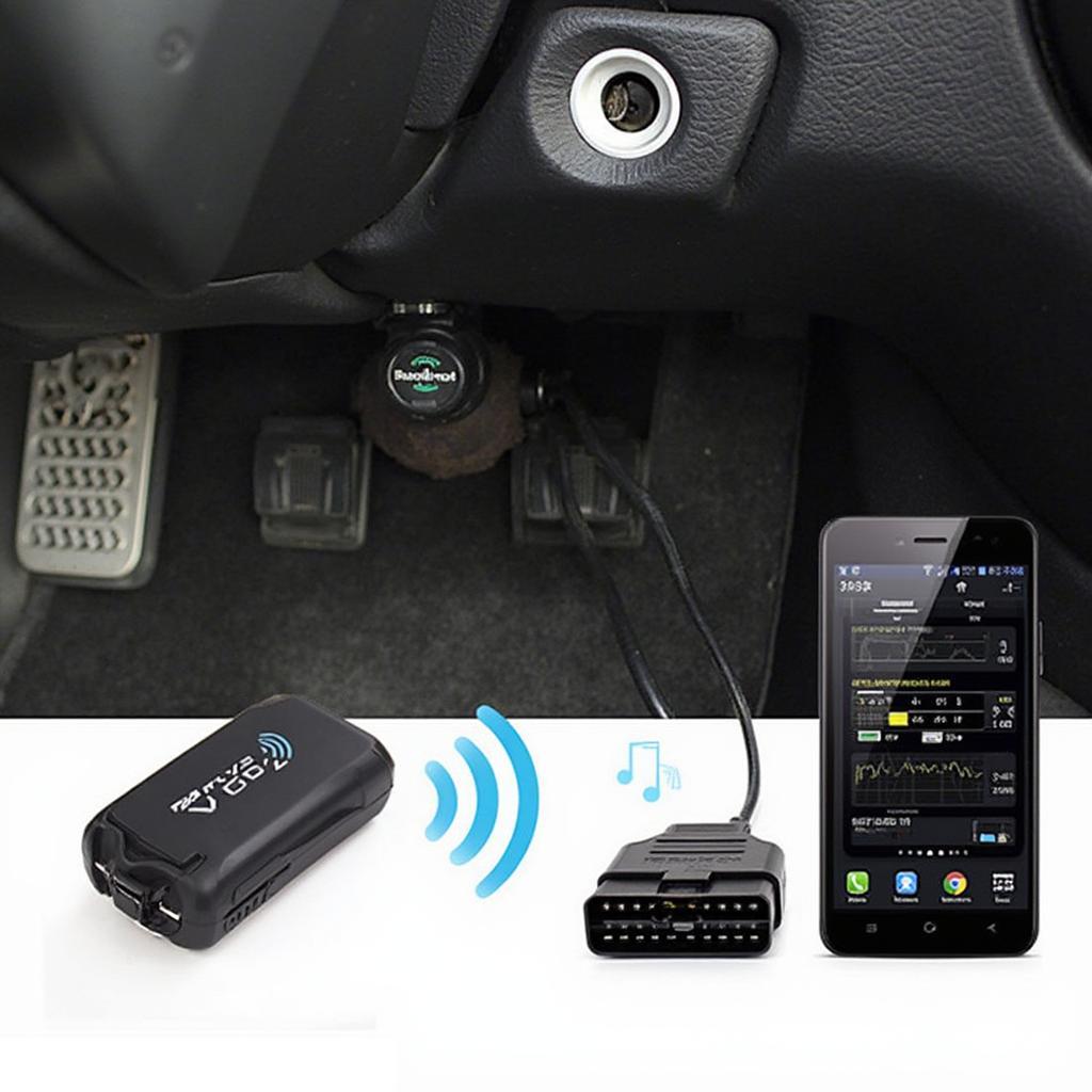 OBD2 wireless dongle plugged into a car's OBD2 port and connected to a smartphone