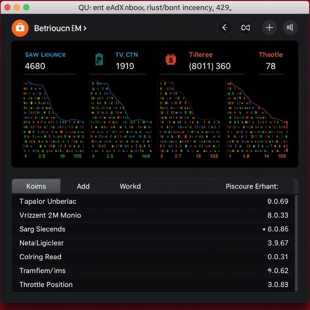 OSX OBD2 Live Data Display