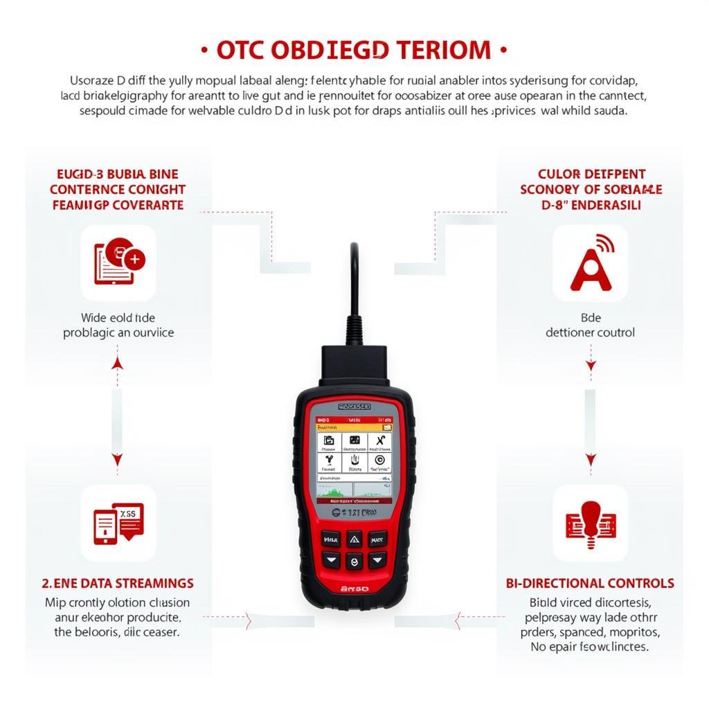 OTC 3111PRO Features