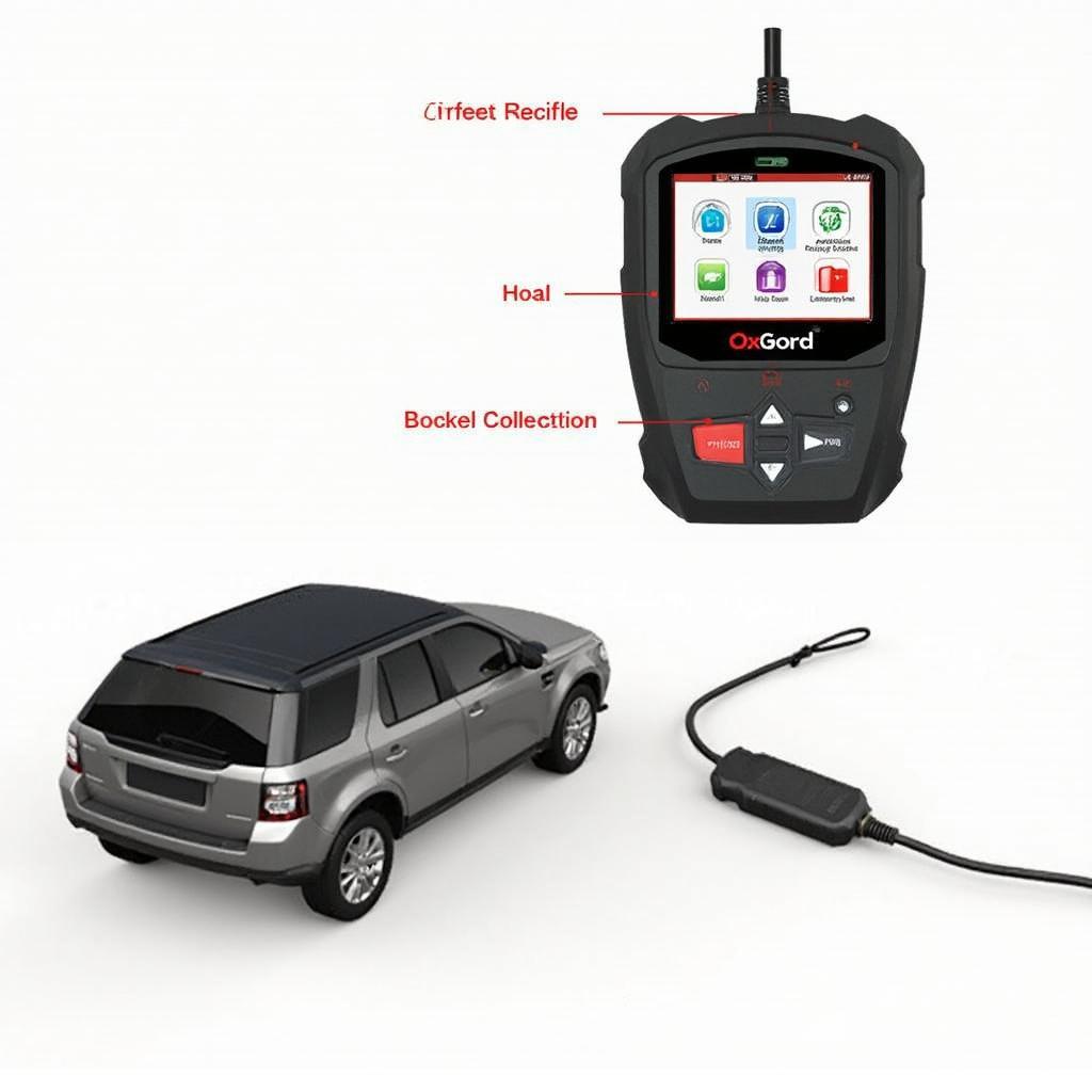 OxGord Can OBD II MS300 product image