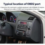 RB25DET S2 OBD2 Port Location