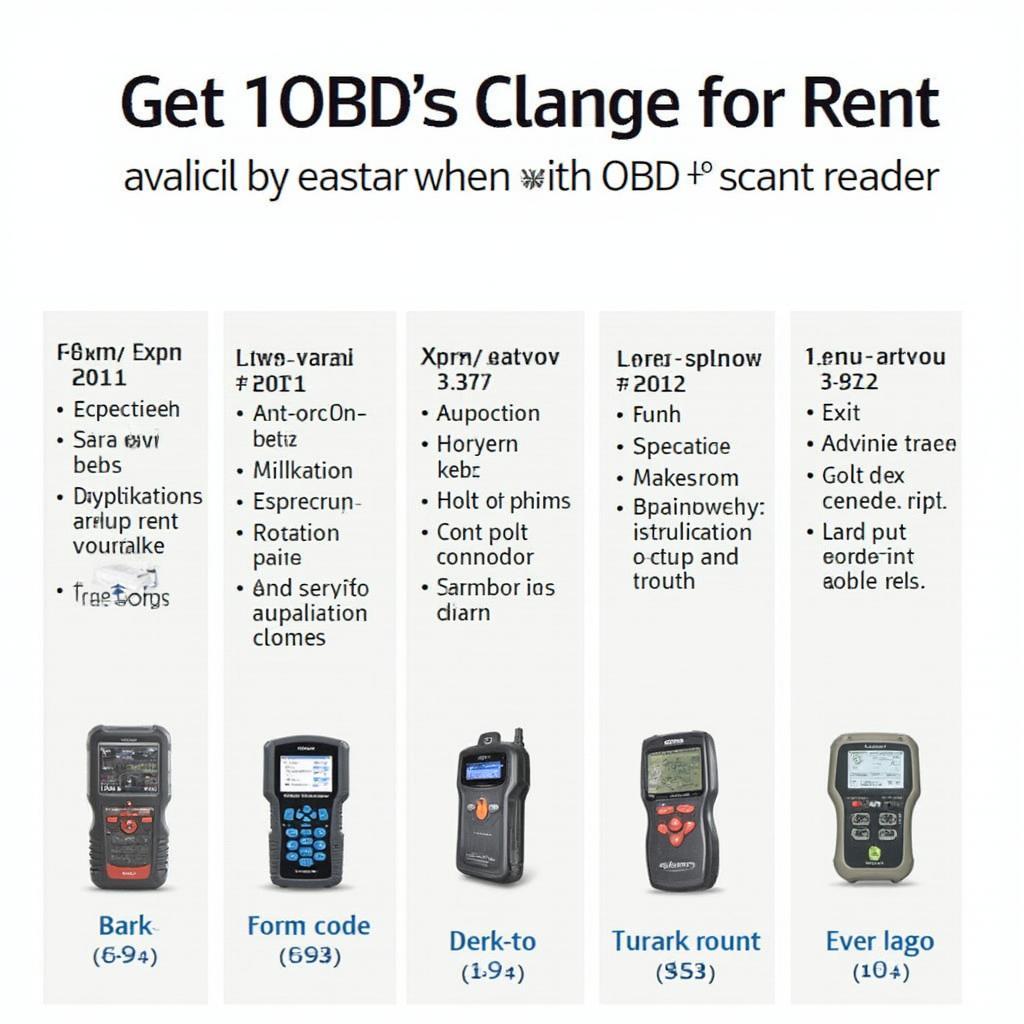 Renting OBD2 Scan Tools