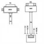 RS232 to OBD2 connection diagram