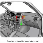 2003 Saturn Vue Fuse Box Location