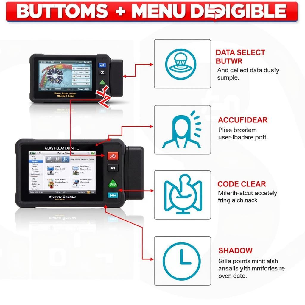 Close-Up of Shadow OBD2 Digital Meter Features