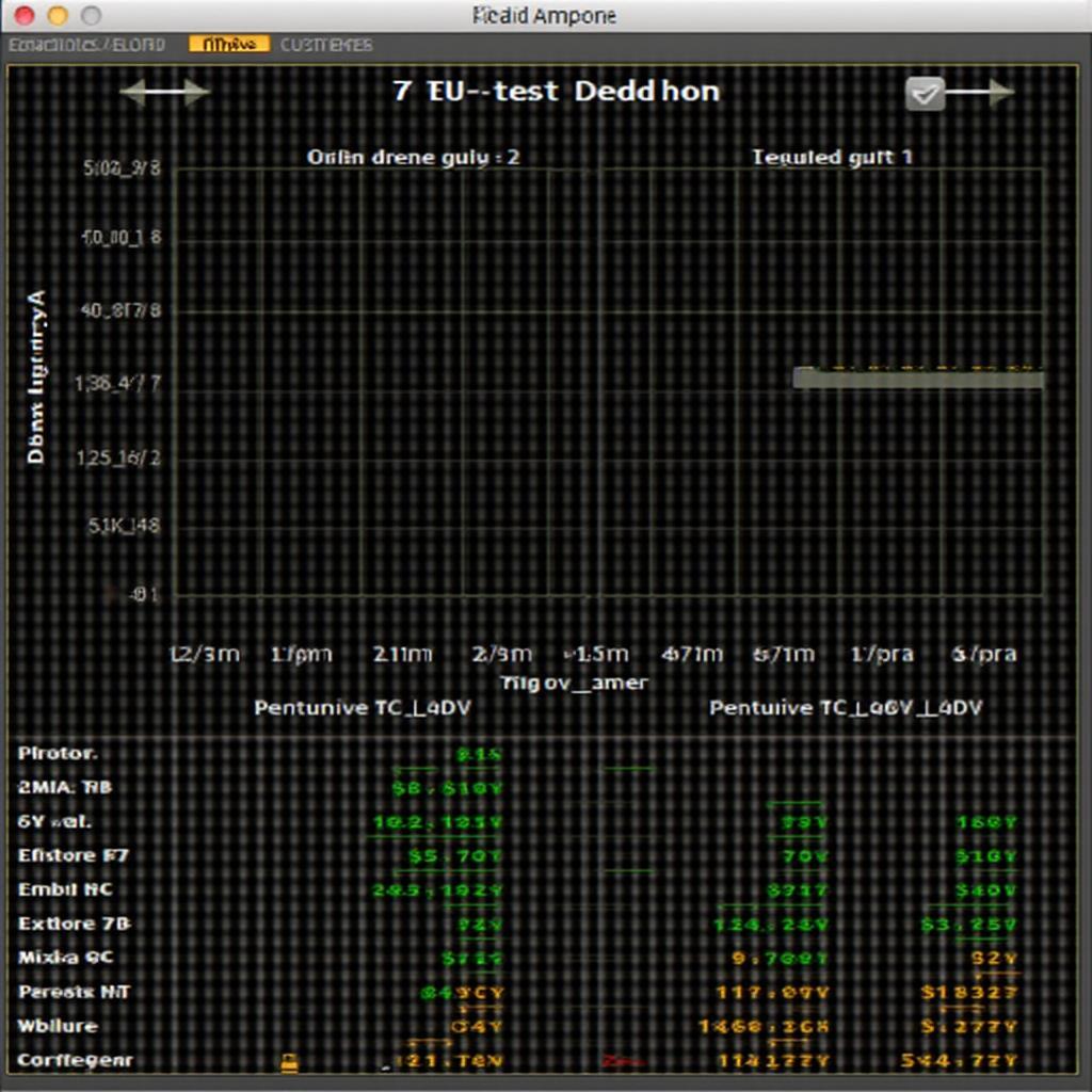 Toad OBD2 Software Performance