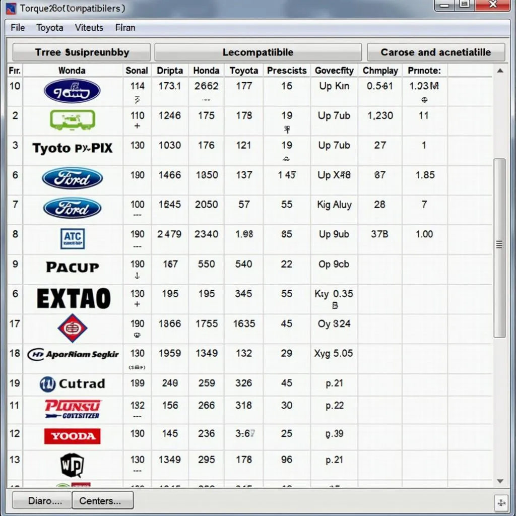 Torque OBD2 Compatibility List for Various Car Makes and Models