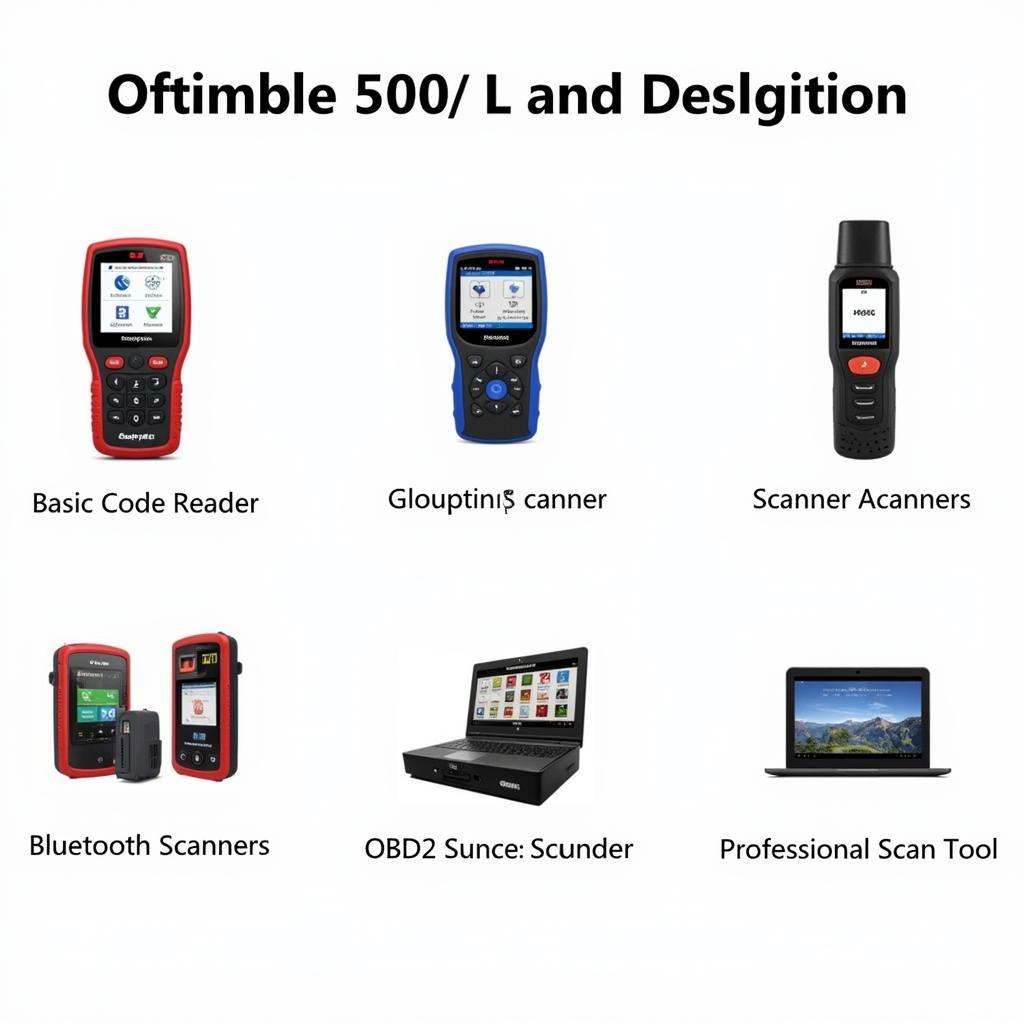 Types of OBD2 Scanners