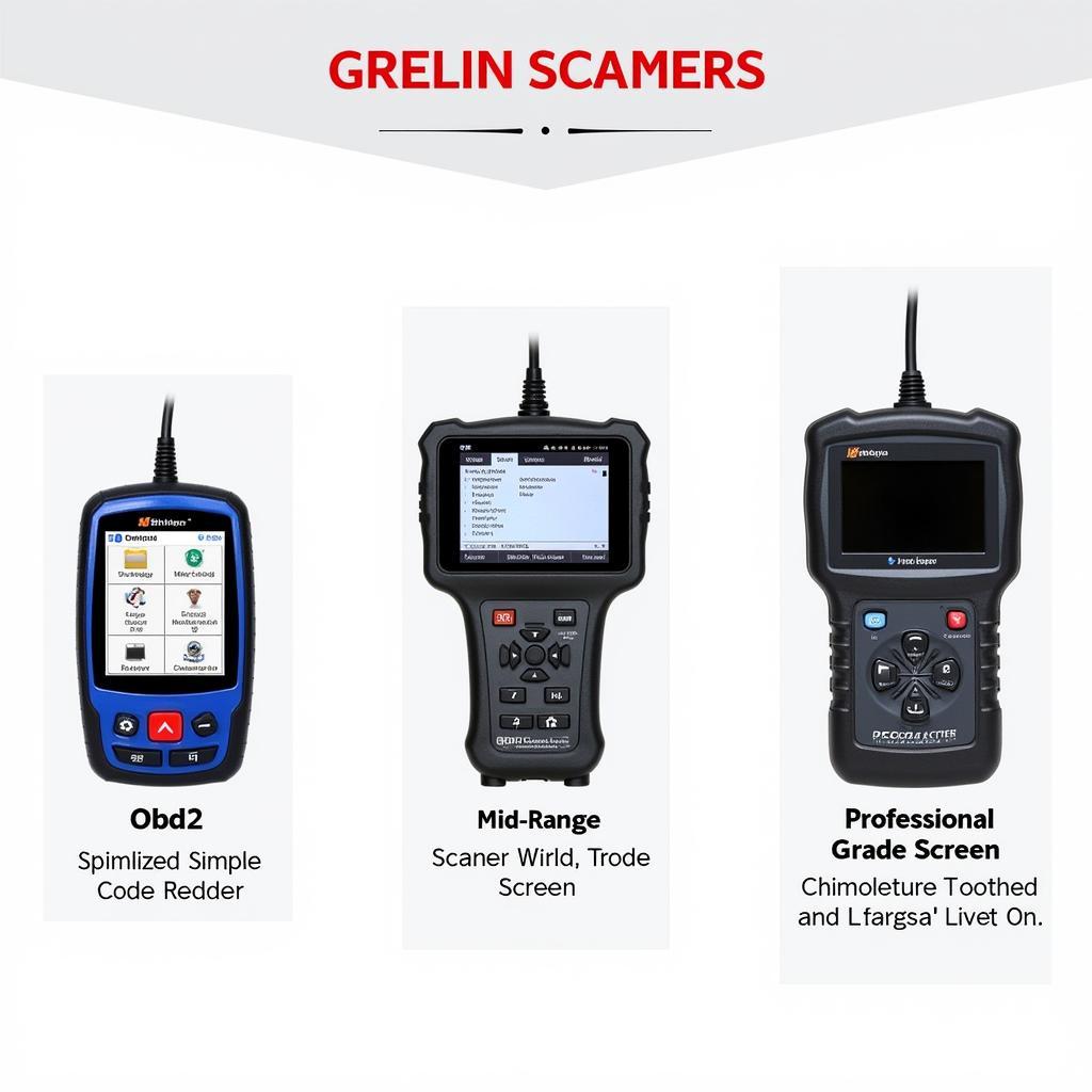 Different Types of OBD2 Scanners