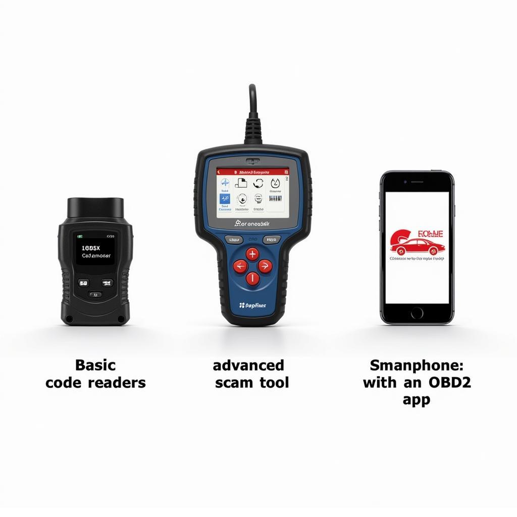 Different types of OBD2 scanners suitable for a 2005 Astra