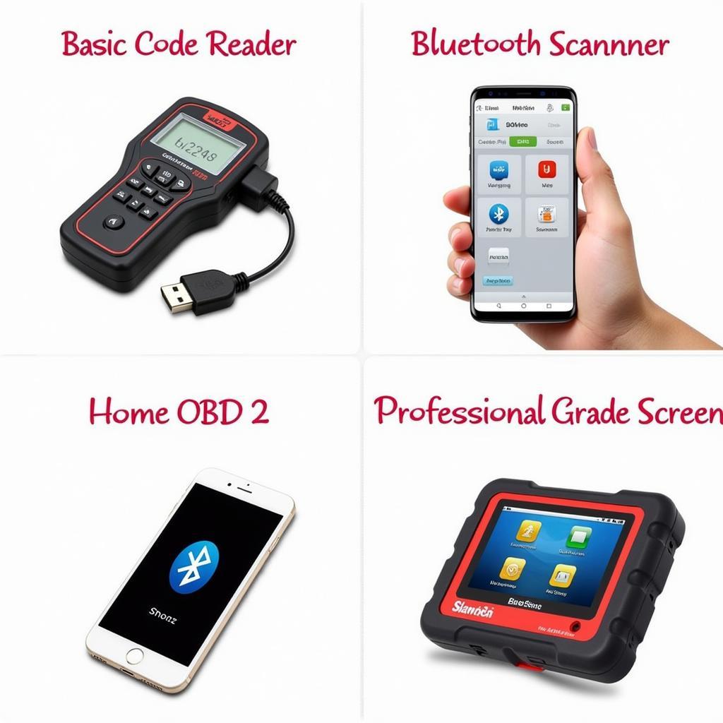 Types of OBD2 Scanners