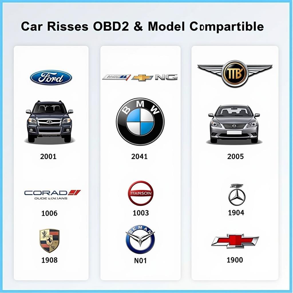 UCSI-2100 OBD2 Scanner Compatibility