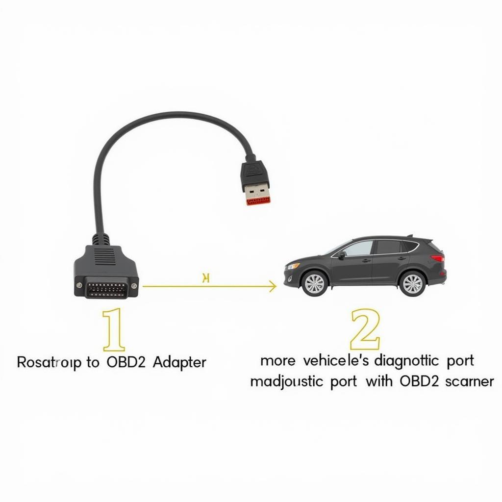 Connecting an OBD1 to OBD2 Adapter