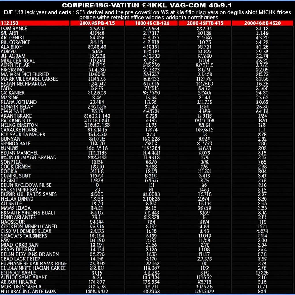 VAG Vehicle Compatibility Chart