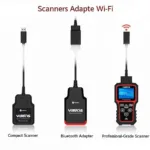 Different Types of Varfans OBD2 Scanners