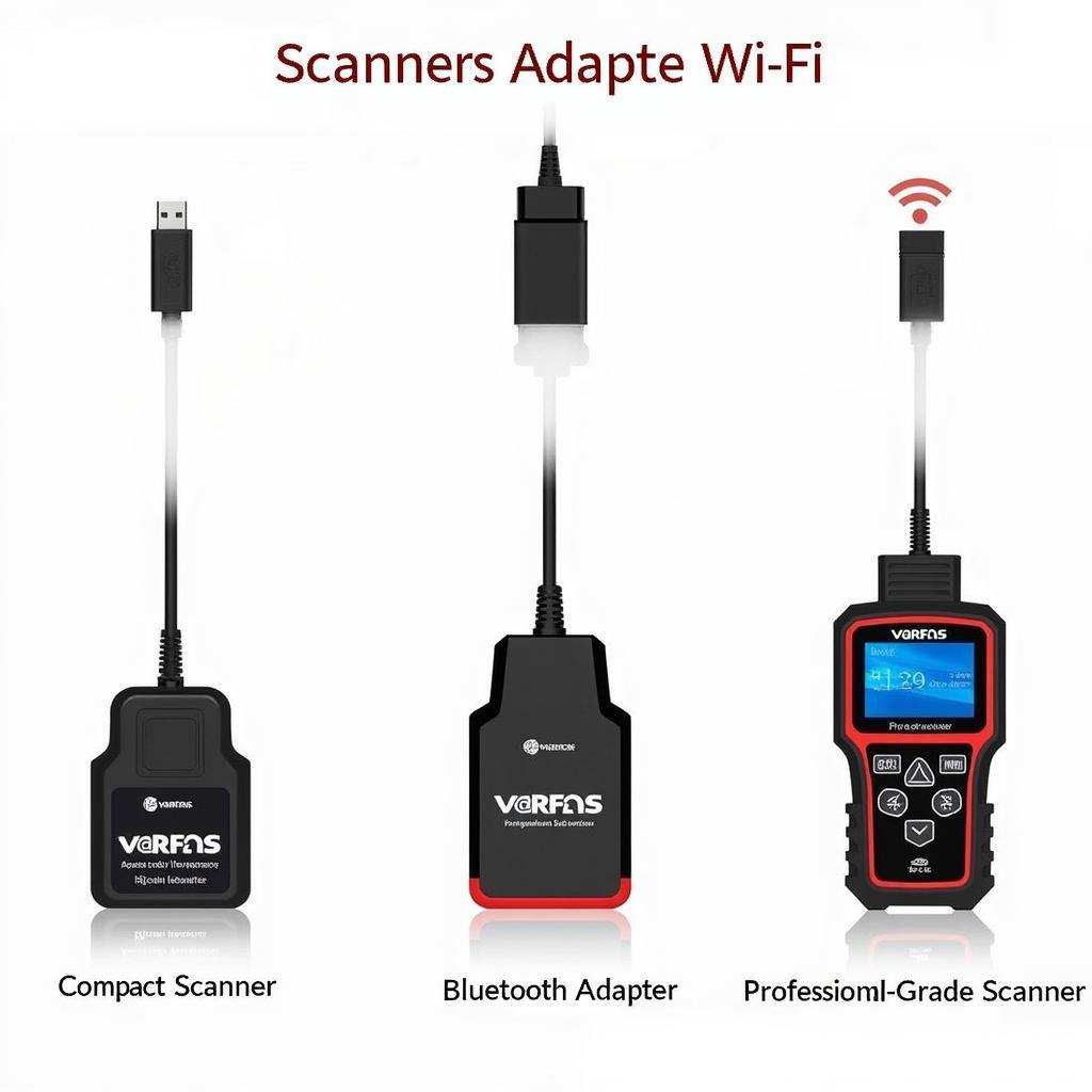 Different Types of Varfans OBD2 Scanners