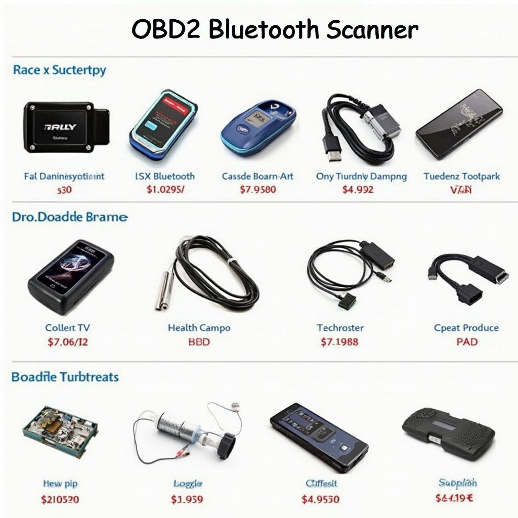 Different OBD2 Bluetooth scanners available for purchase