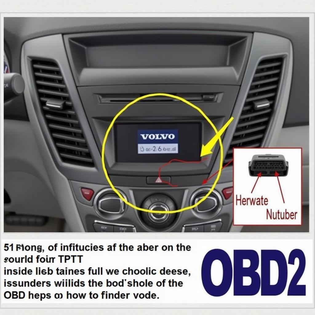 OBD2 Port Location in a Volvo