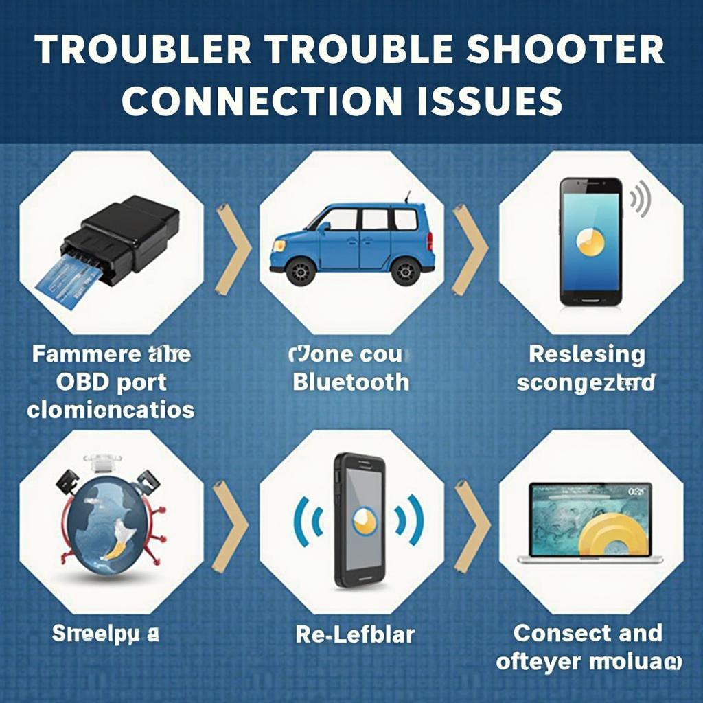 Volvo OBD2 Troubleshooting Tips