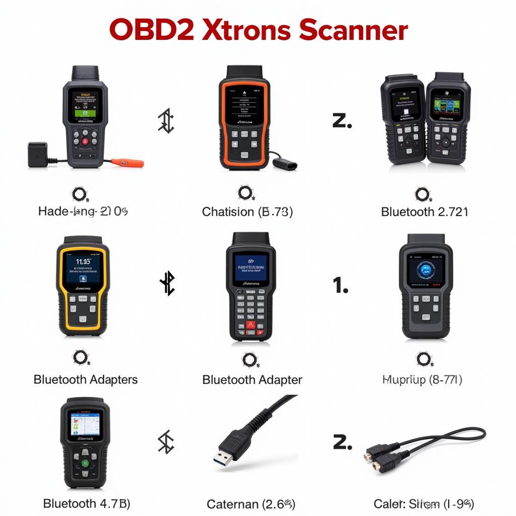 Various Xtrons OBD2 Scanner Models