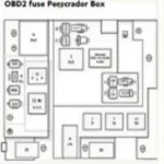 2001 Silverado Fuse Box Diagram