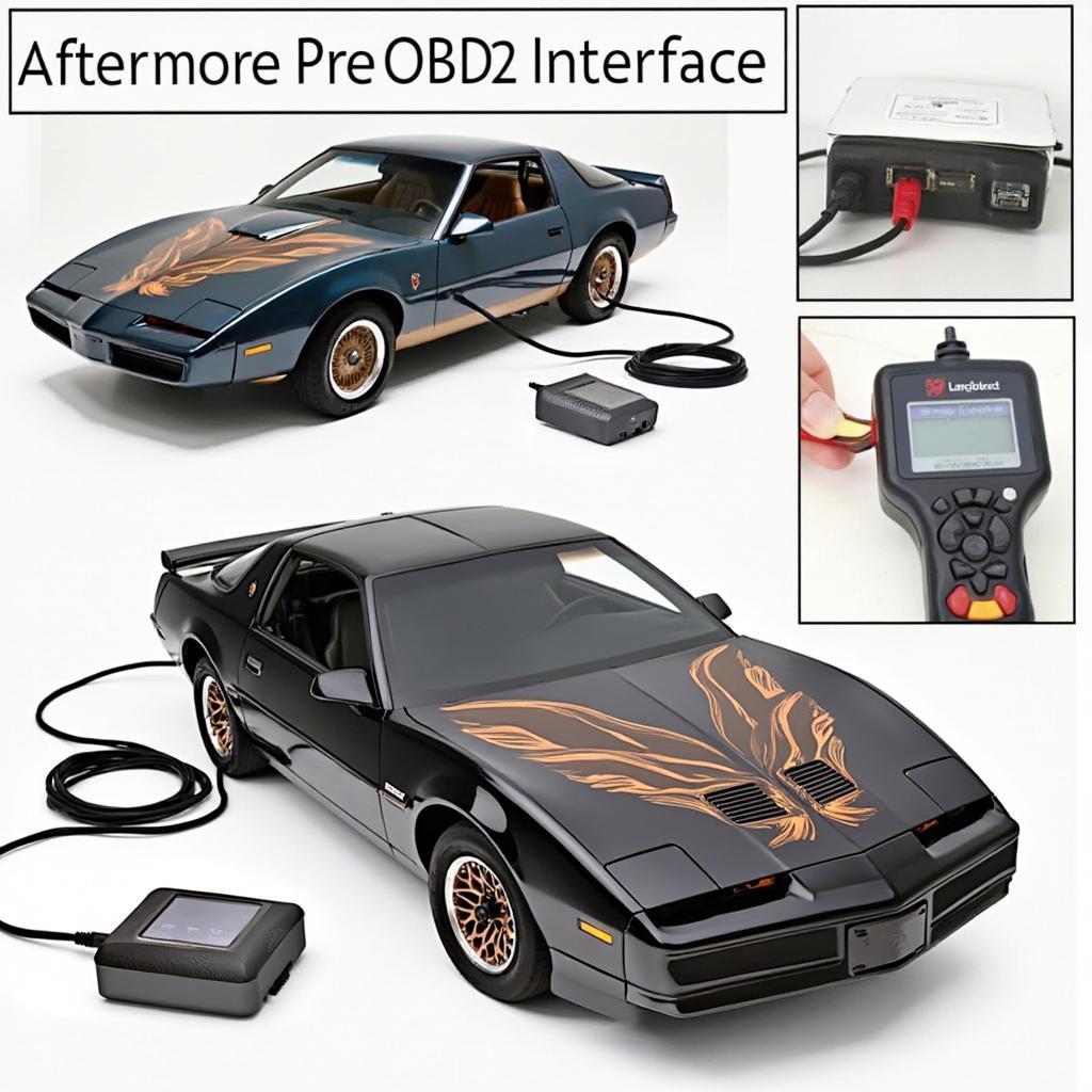 1983 Firebird Aftermarket OBD2 Interface