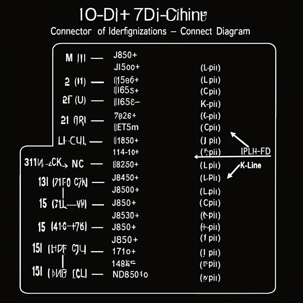 1996 Grand Cherokee OBD2 Connector Pinout Diagram