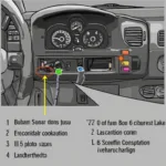 2002 Ram 1500 OBD2 Fuse Box Location