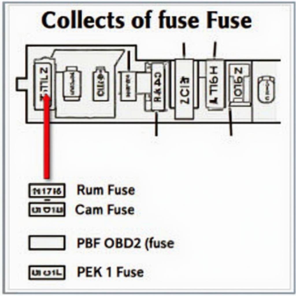 2005 F250 OBD2 Fuse Diagram