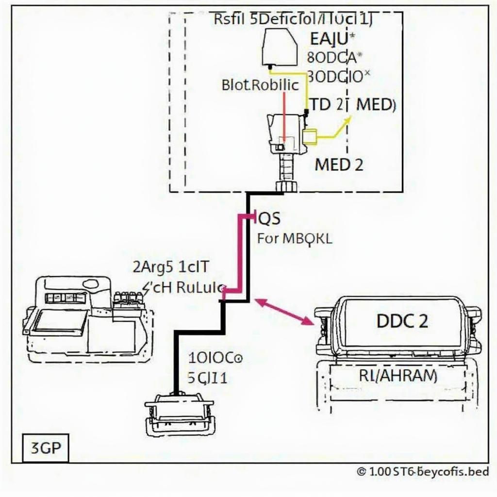 2005 Acura MDX OBD2 Scanner Connection Diagram