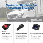 Different Types of OBD2 Monitors for 2010 Sprinter Vans