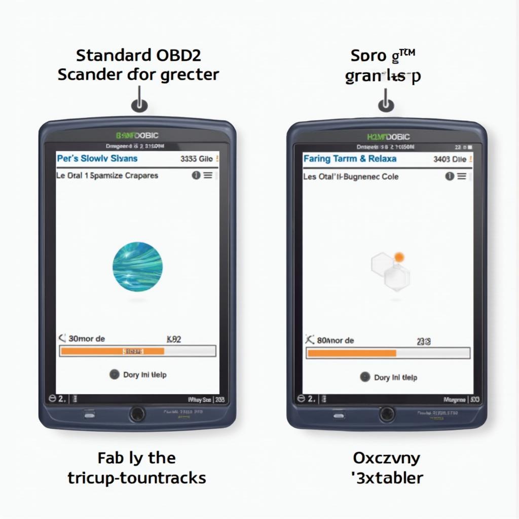 2x OBD2 Scanner Speed Comparison