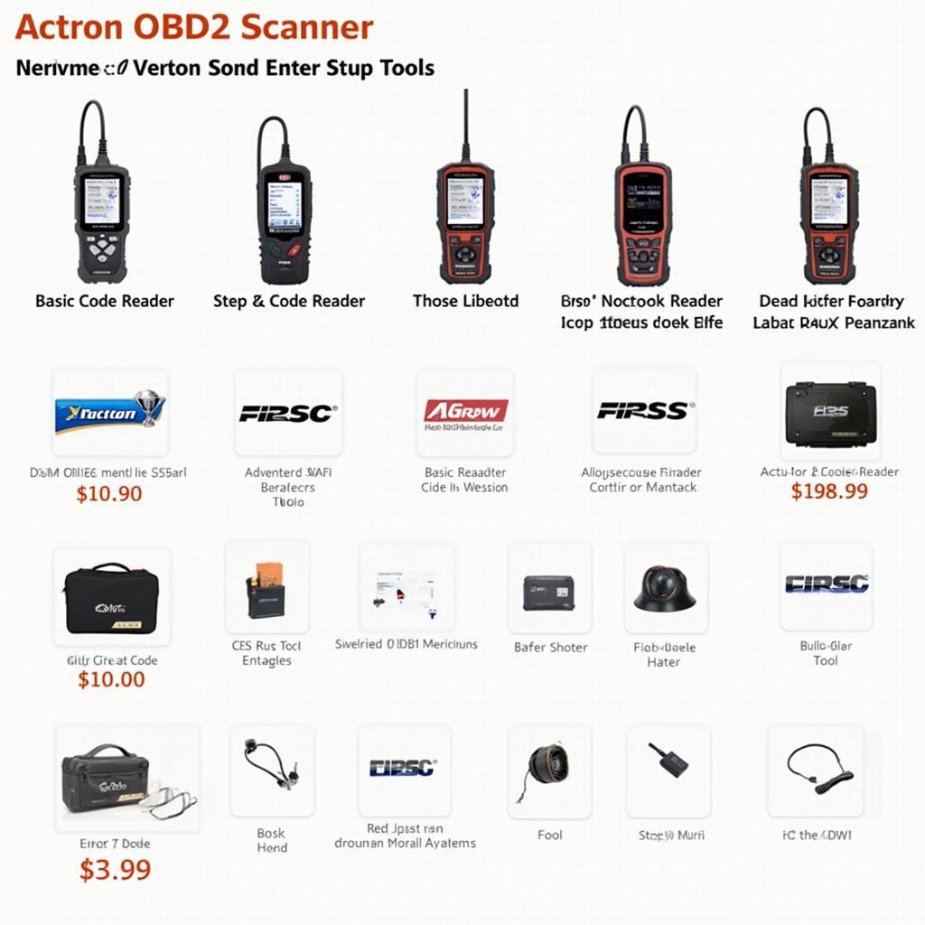 Actron OBD2 Scanner Product Lineup on Amazon