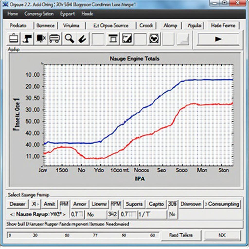 Advanced OBD2 Diagnostics Graph