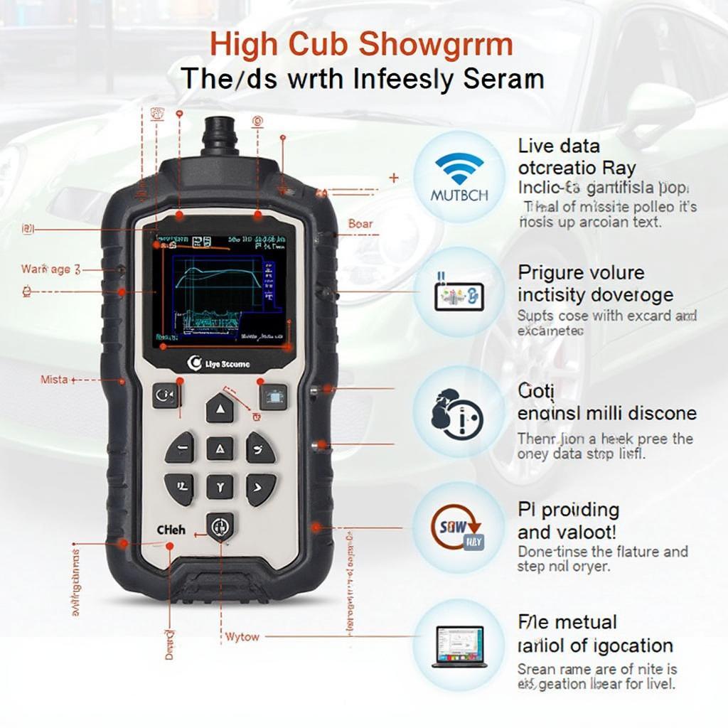 Advanced OBD2 Scanner Features